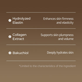 Dr.Melaxin being applied to neck demonstrating lifting and smoothing benefit