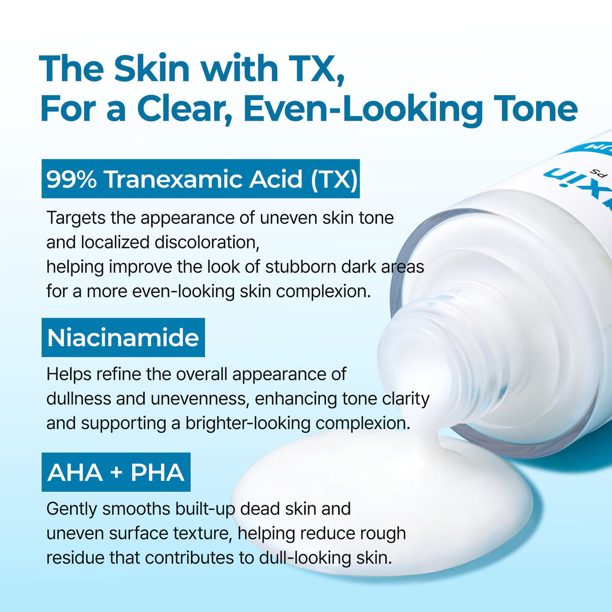Dr.Melaxin droplet on skin illustrating quick absorption and hydration boost