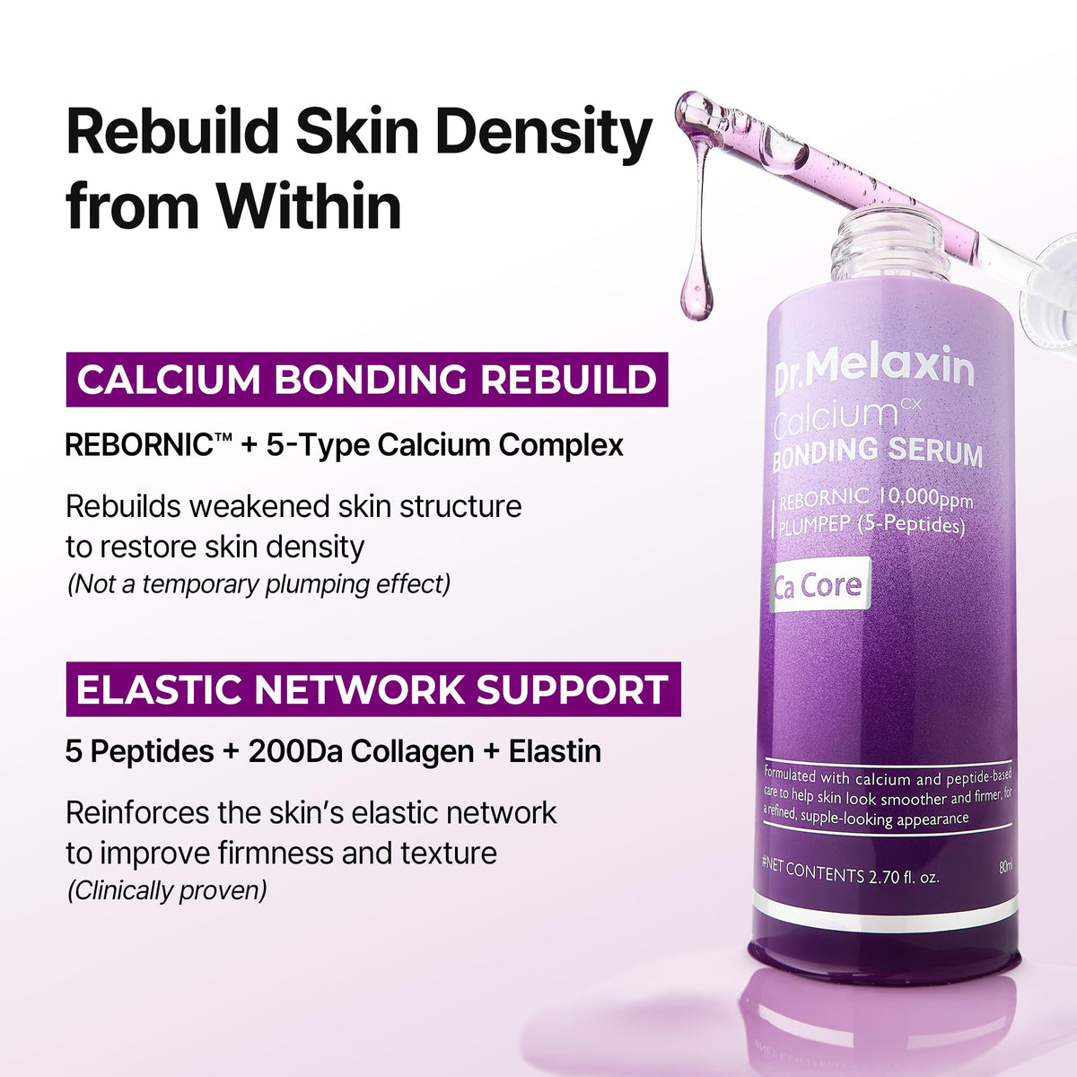 Dr.Melaxin ingredient collage featuring REBORNIC and peptides