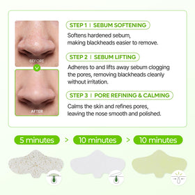 Dr.Melaxin full kit components flatlay showing each step and ease of use