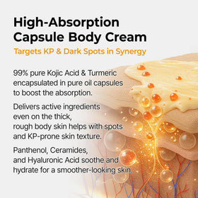 Dr.Melaxin ingredient label close-up showcasing key actives