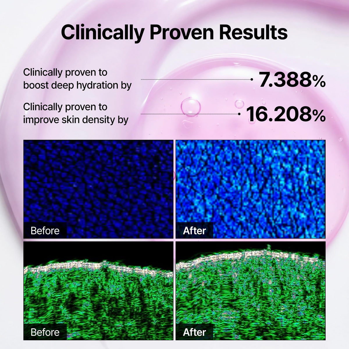 Dr.Melaxin cream on skin close-up showing hydrated, dewy surface