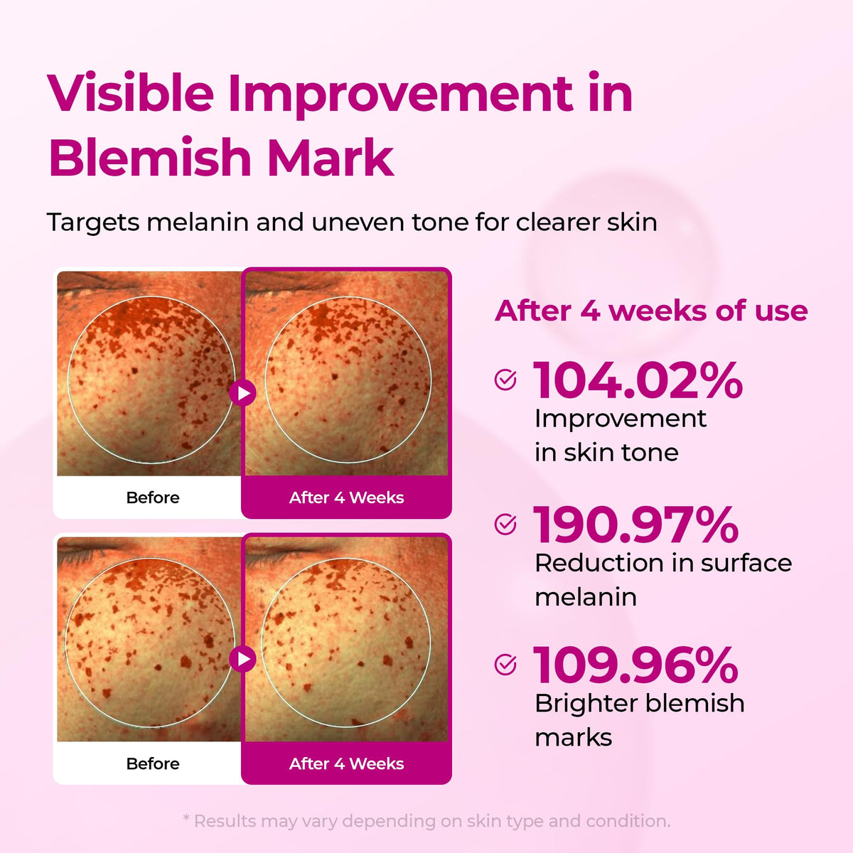 Dr.Melaxin label closeup highlighting alpha‑arbutin and niacinamide ingredients for clarity