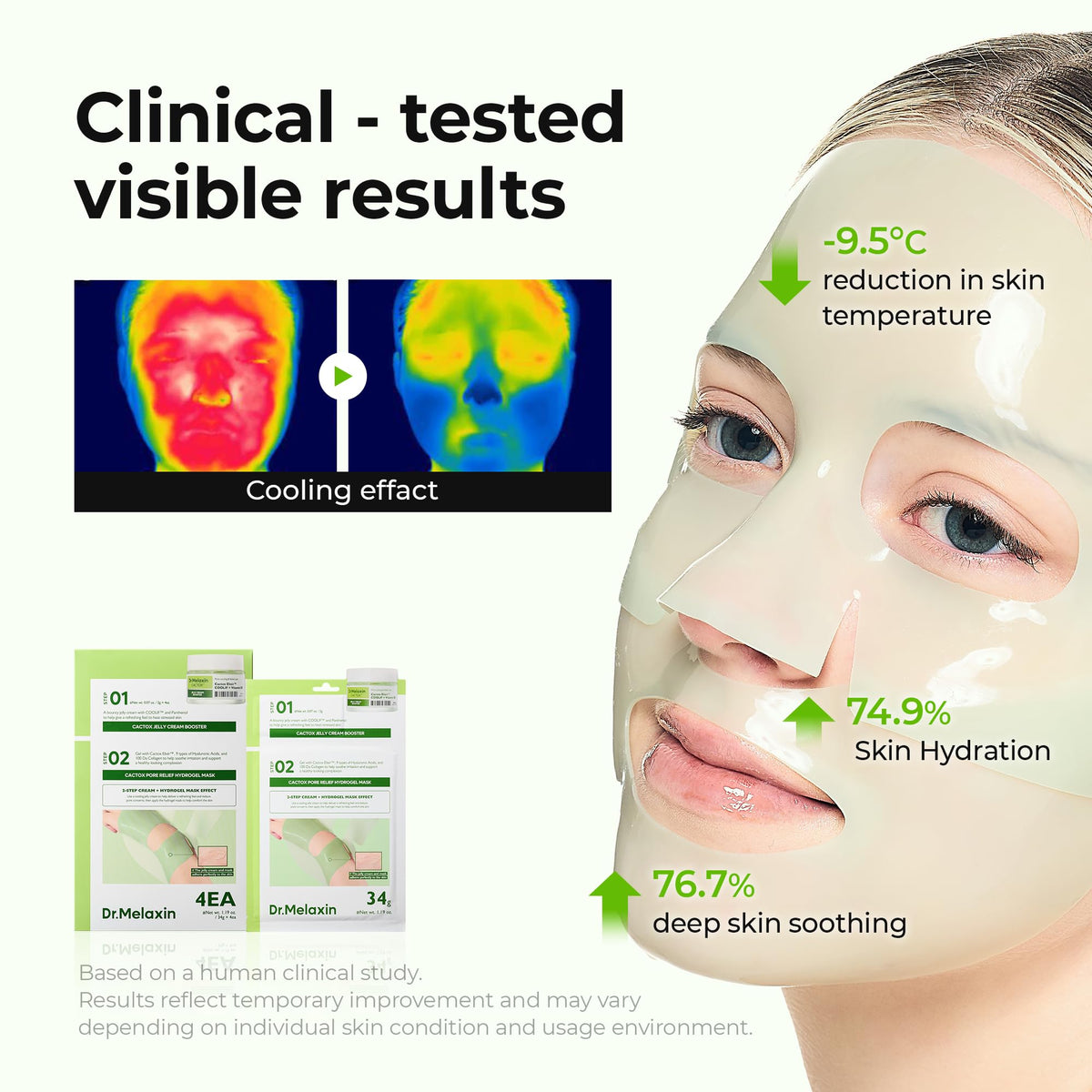 Dr.Melaxin gel spread on skin illustrating lightweight texture and quick absorption