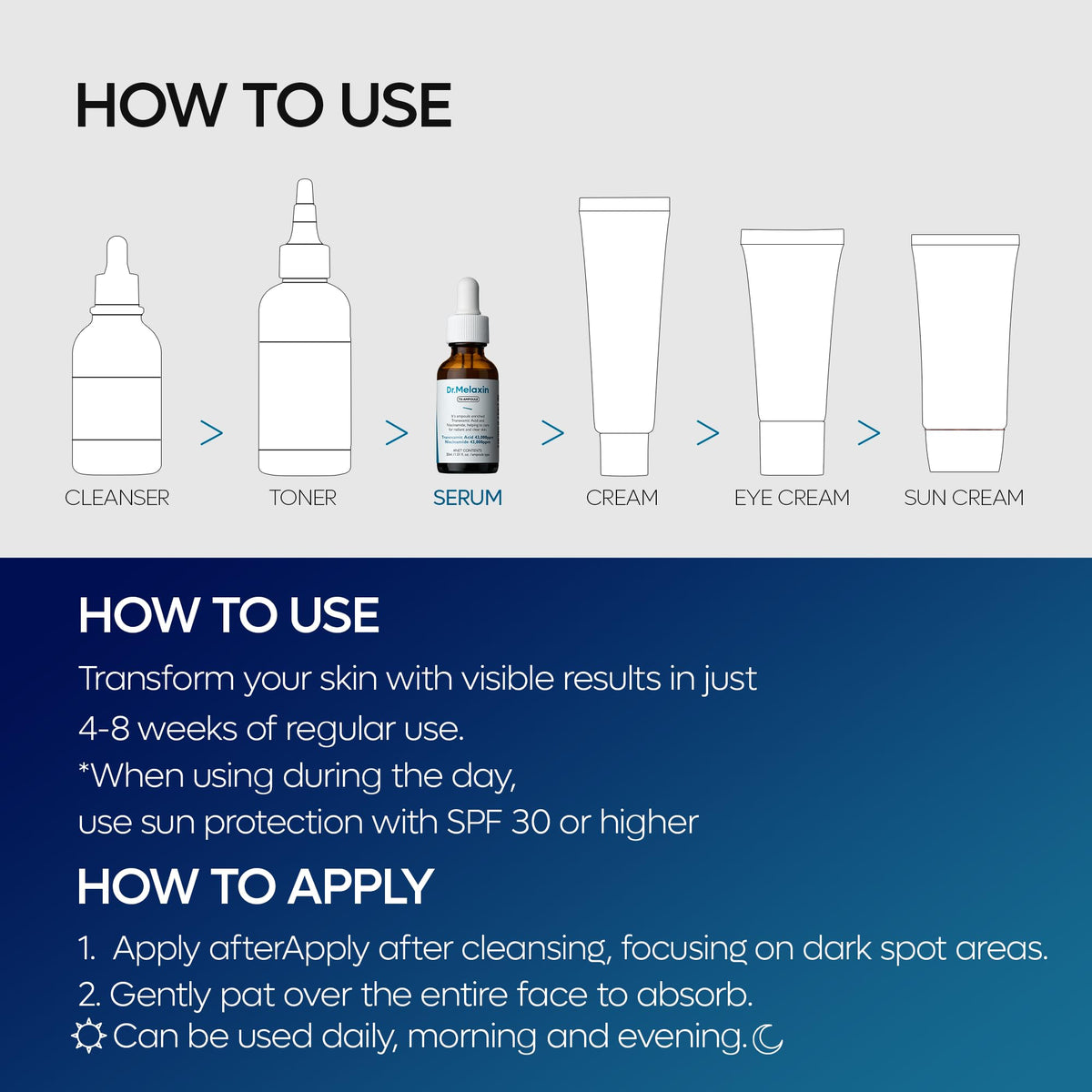 Dr.Melaxin ampoule mixed with moisturizer illustrating customizable use