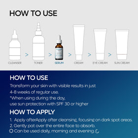 Dr.Melaxin ampoule mixed with moisturizer illustrating customizable use