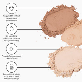 DRMTLGY close-up powder texture highlighting oil-absorbing matte finish