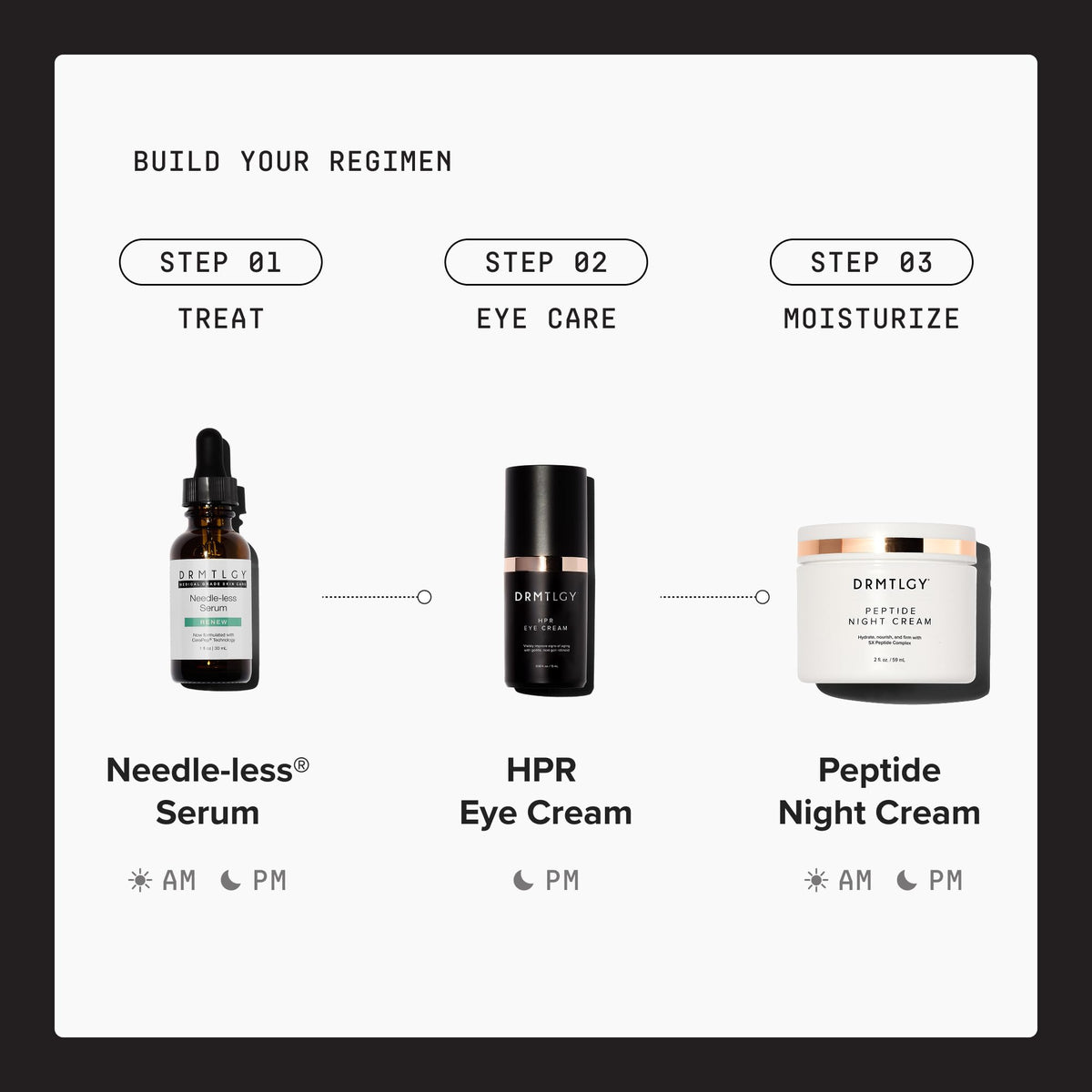 DRMTLGY model applying cream under eye showing gentle patting technique benefit