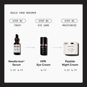DRMTLGY model applying cream under eye showing gentle patting technique benefit