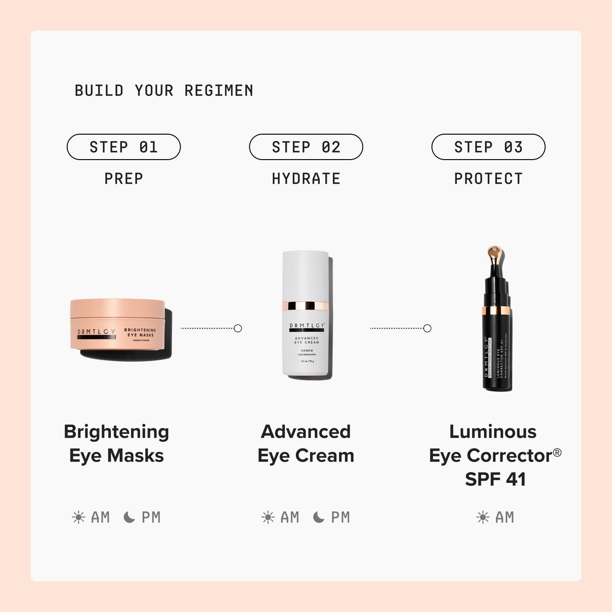DRMTLGY lifestyle image of woman using patches before makeup for refreshed eyes