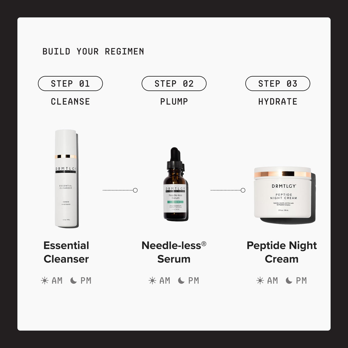 DRMTLGY jar on a bedside table showing nighttime skincare routine benefit