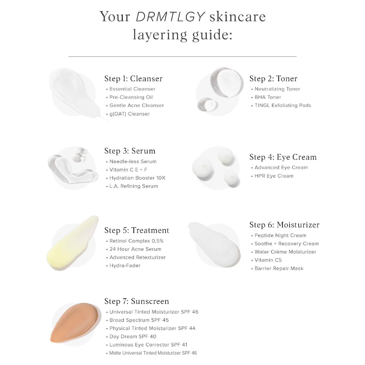 DRMTLGY oil emulsifying into milky texture with water for easy rinsing benefit