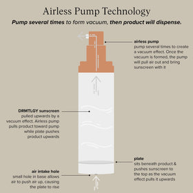 DRMTLGY pump action detail showing hygienic dispensing for less contamination