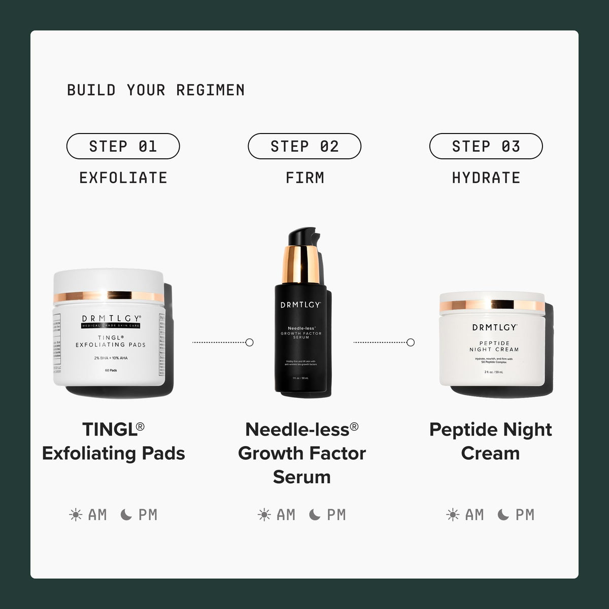 DRMTLGY product placed on vanity suggesting routine use and lifestyle fit
