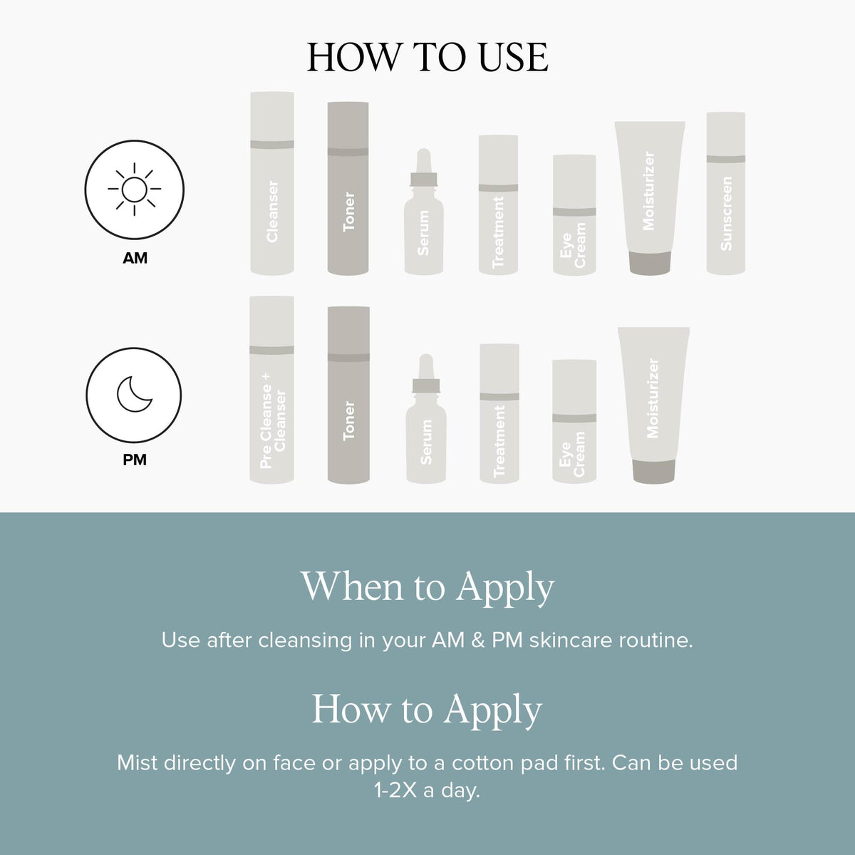 DRMTLGY toner ingredients flatlay with botanicals showing antioxidant support
