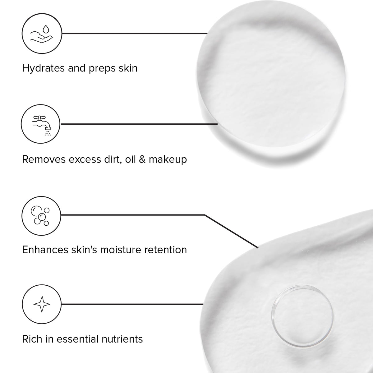 DRMTLGY toner pouring texture close-up illustrating lightweight hydration benefits