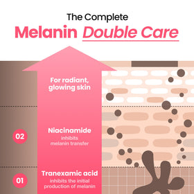 dr.percent label close-up highlighting Tranexamic Acid and Niacinamide concentrations