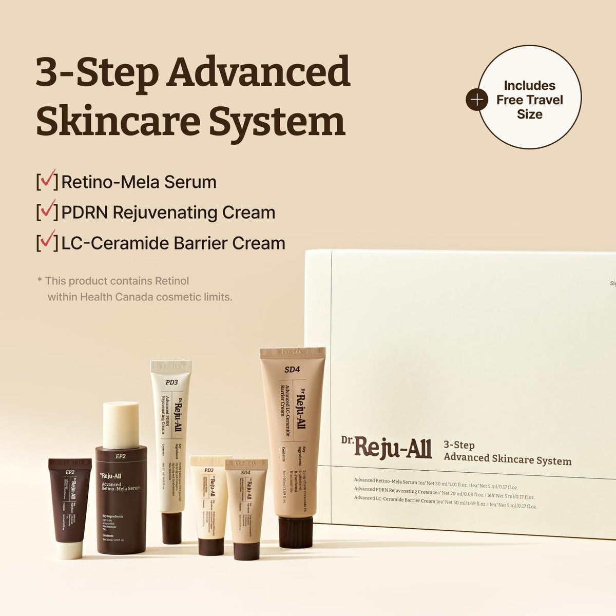 Dr.Reju-All Retino-Mela serum pipette dispensing formula for fast absorption and refined texture