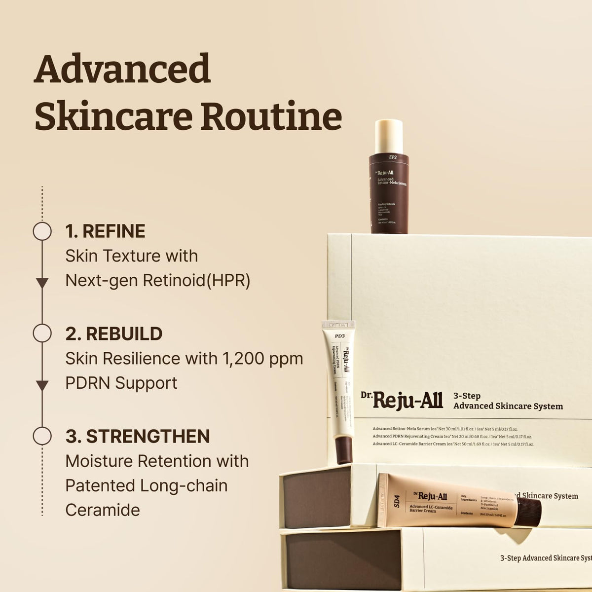 Dr.Reju-All applying Retino-Mela serum to hand to demonstrate lightweight layering and easy absorption