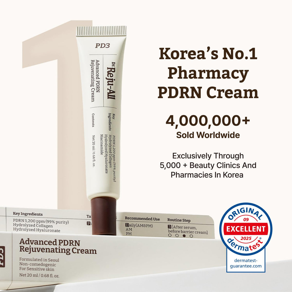 Dr.Reju-All cream close-up showing smooth micro-particle finish