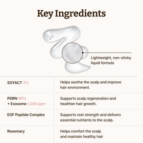 Dr.Reju-All ingredient label closeup featuring PDRN and exosome concentrations for scalp conditioning