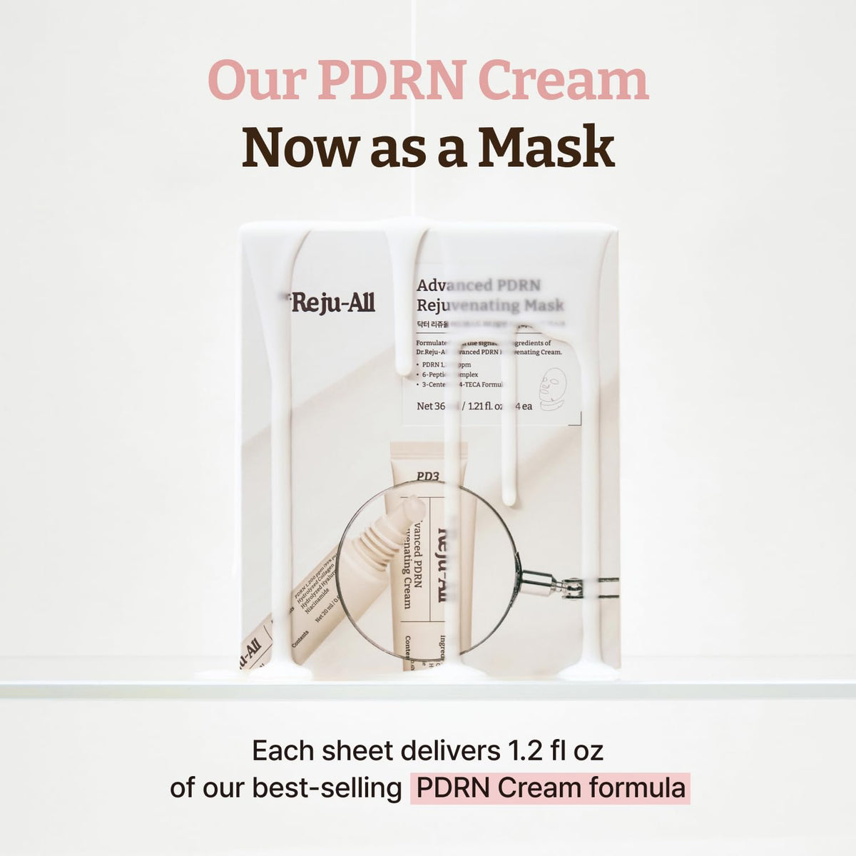 Dr.Reju-All mask applied on model face illustrating even hydration