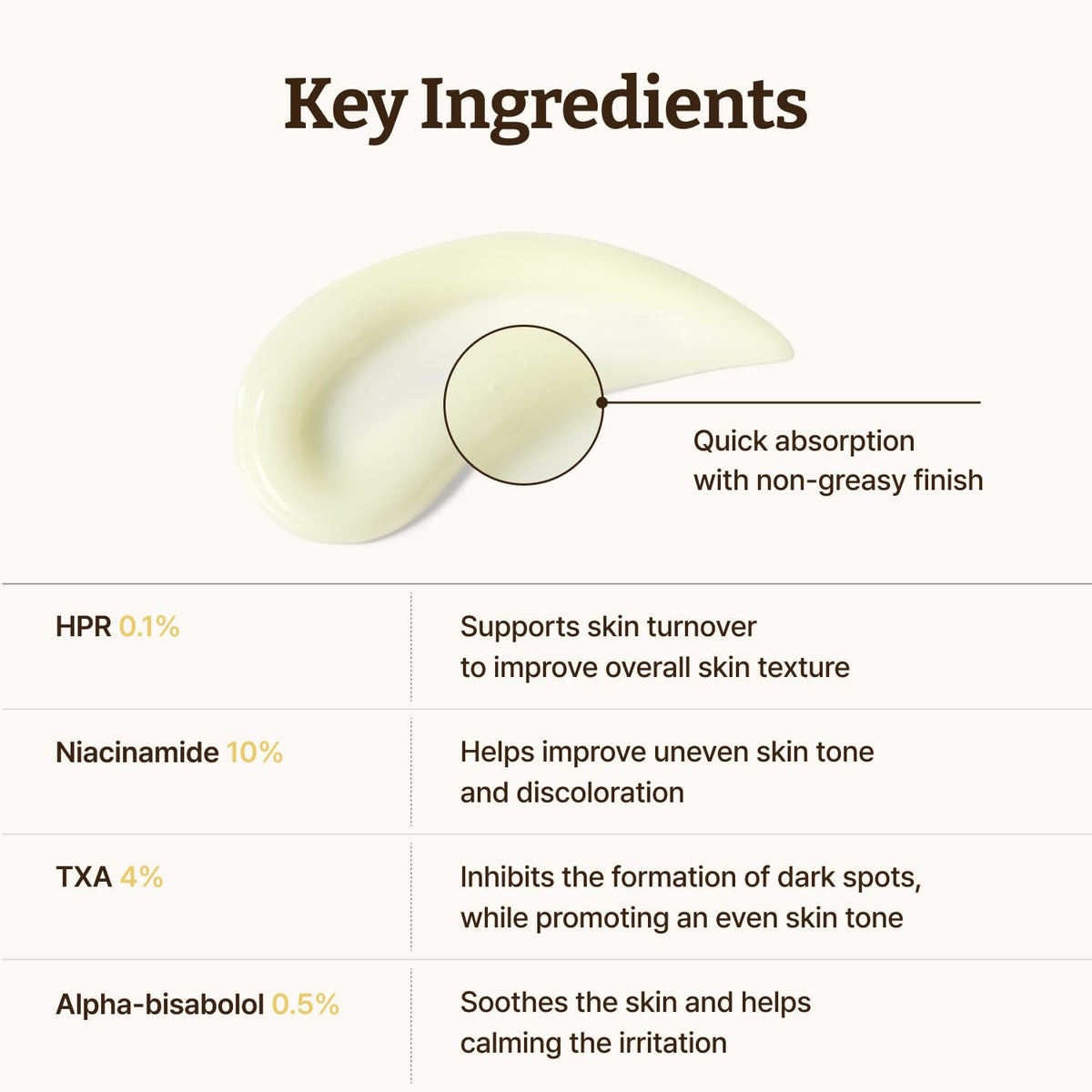 Dr.Reju-All nighttime routine scene showing serum paired with moisturizer benefit