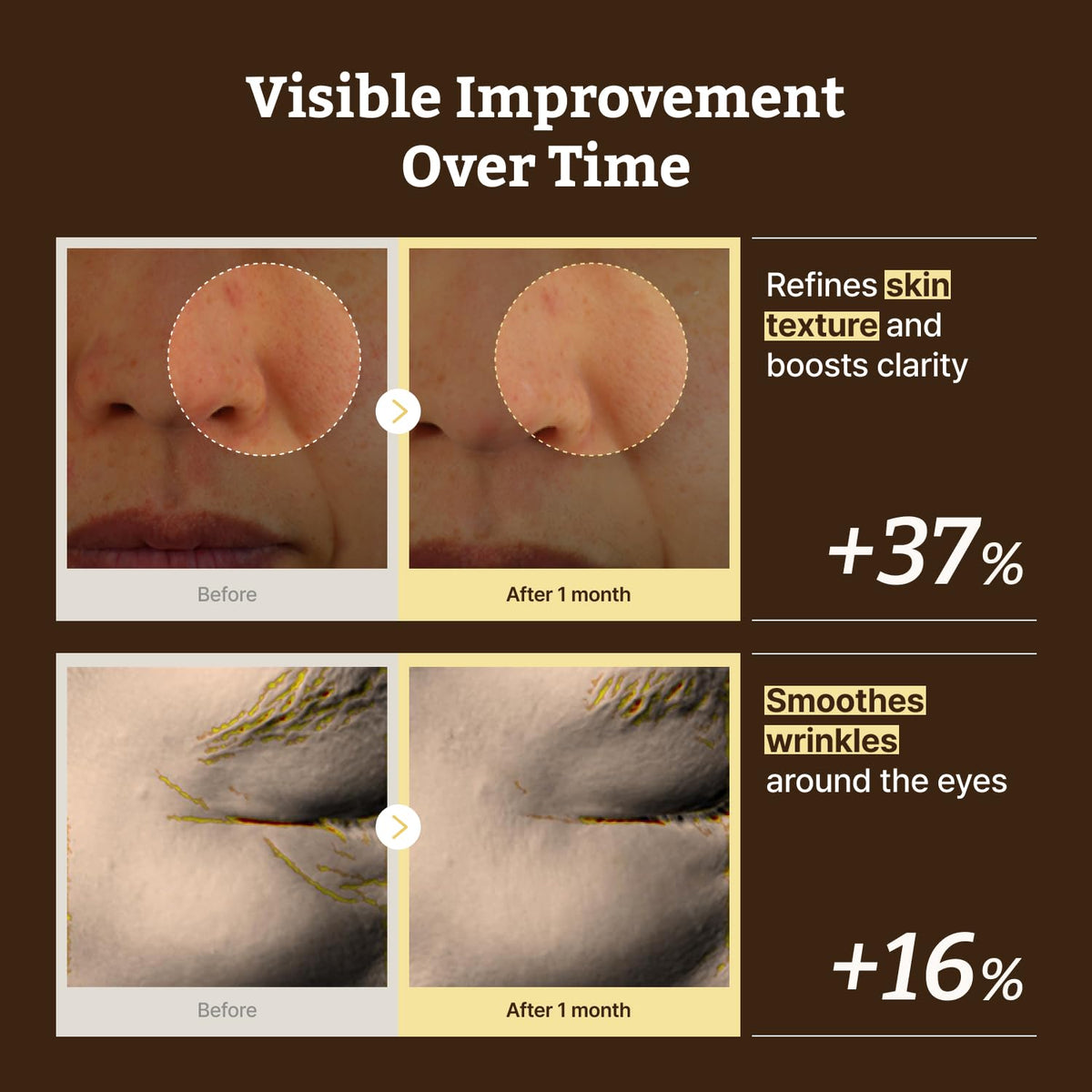 Dr.Reju-All serum on hand to show amount and absorption benefit