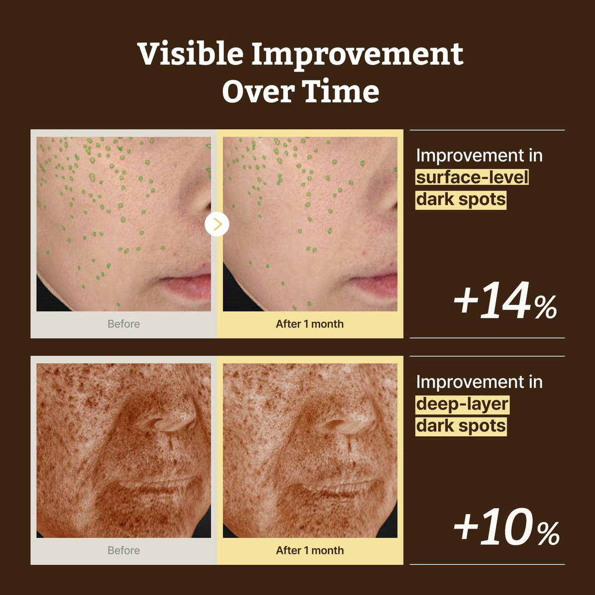 Dr.Reju-All applying serum to face demonstrating easier nightly layering