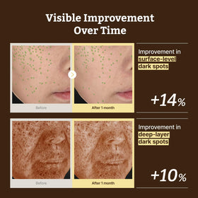 Dr.Reju-All applying serum to face demonstrating easier nightly layering