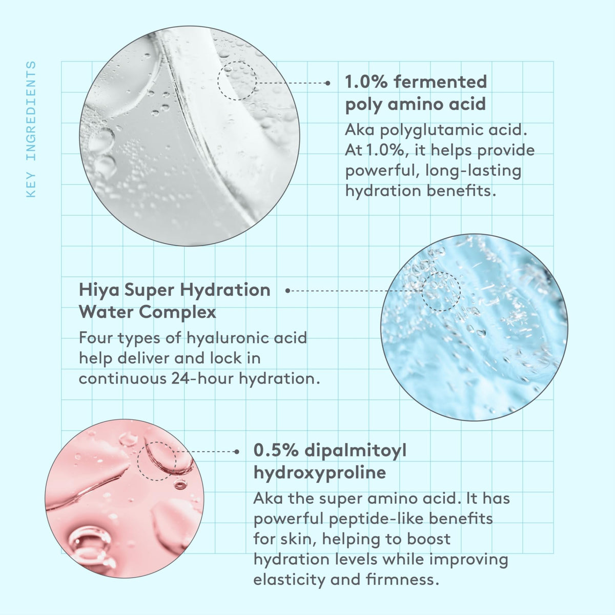 Drunk Elephant Amino Rain ingredient label close-up showing poly amino acid benefit