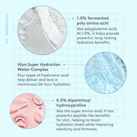 Drunk Elephant Amino Rain ingredient label close-up showing poly amino acid benefit