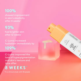 Drunk Elephant pump dispensing serum onto hand for easy application