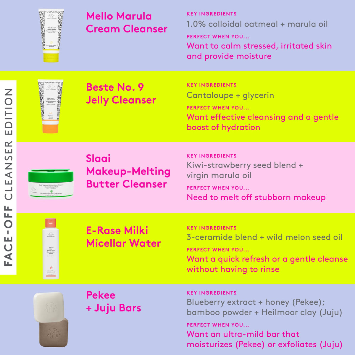Drunk Elephant bottle on bathroom counter suggesting easy everyday use