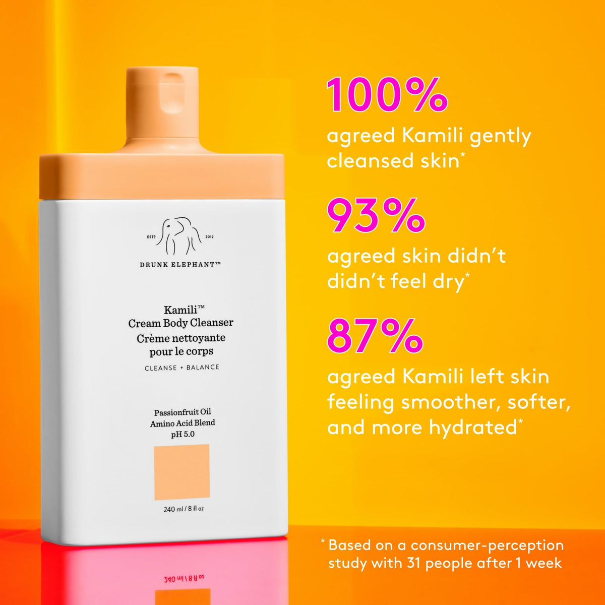 Drunk Elephant cream-to-foam texture close-up showing gentle lathering benefit