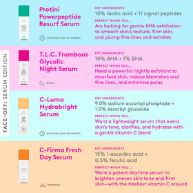 Drunk Elephant ingredient graphic highlighting peptide complex and hydration benefit