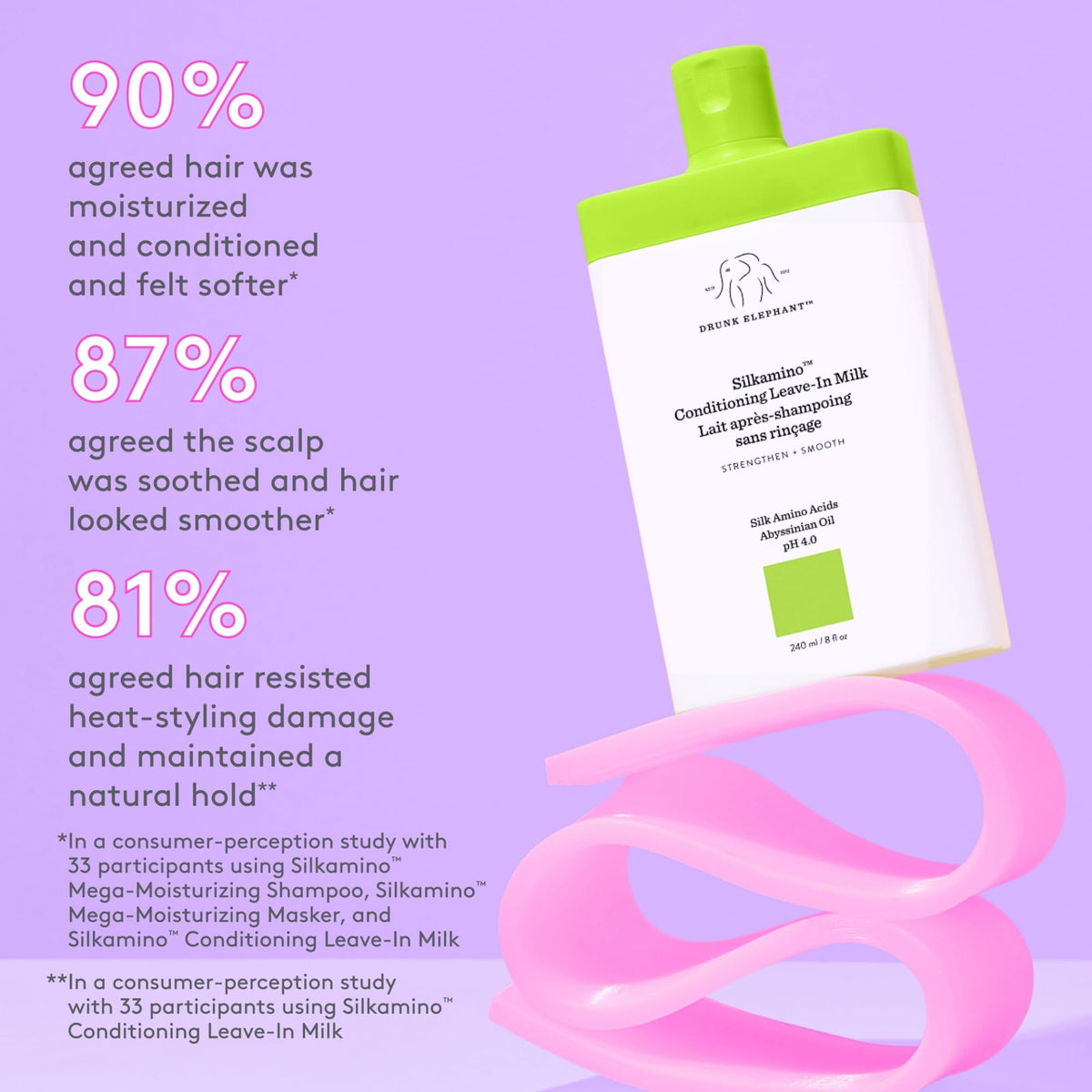 Drunk Elephant Silkamino ingredient label close-up highlighting silk amino acids