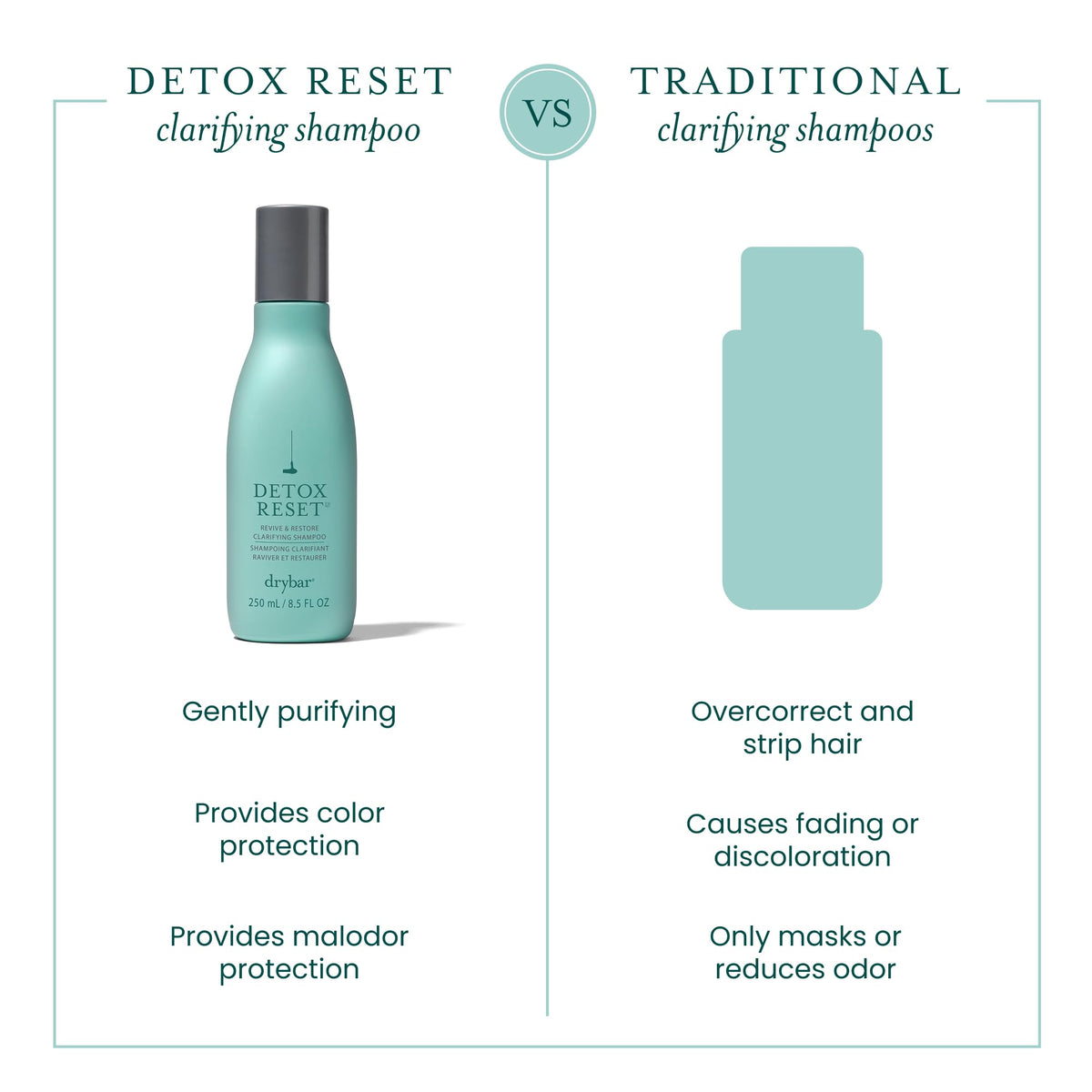 Drybar styled blowout lifestyle photo showcasing long-lasting blowout and smooth finish benefit