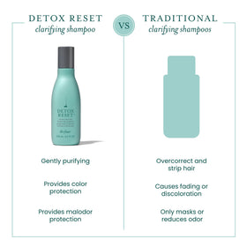 Drybar styled blowout lifestyle photo showcasing long-lasting blowout and smooth finish benefit