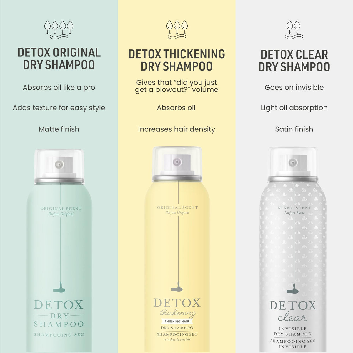 Drybar ingredient label detail highlighting golden root extract and gentle formula
