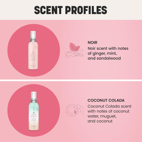 Drybar nozzle detail capturing spray head for even distribution benefit