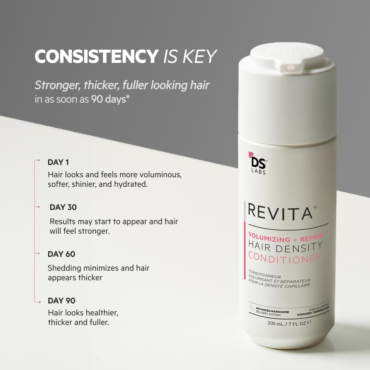 DS Laboratories conditioner cream swirl showing creamy hydration and detangling benefit