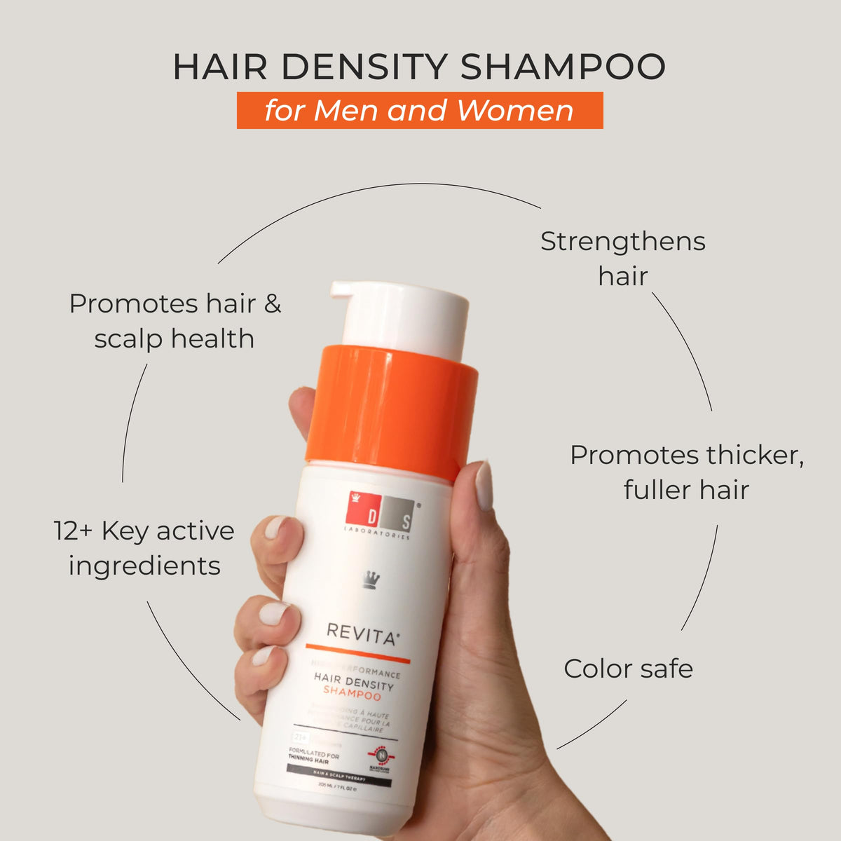 DS Laboratories Dandrene front packaging highlighting flake control benefit