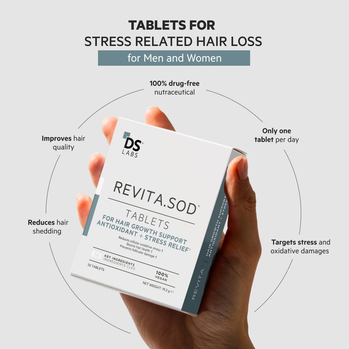DS Laboratories close-up of single tablet highlighting smooth texture and compact size