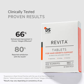 DS Laboratories supplement facts label showing key nutrients