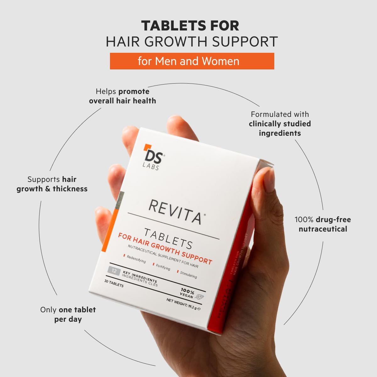 DS Laboratories tablet close-up highlighting smooth coating and size