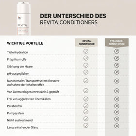 DS Laboratories creamy conditioner texture showing lightweight hydration