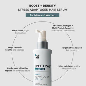 DS Laboratories staged before and after hair showing improved density appearance