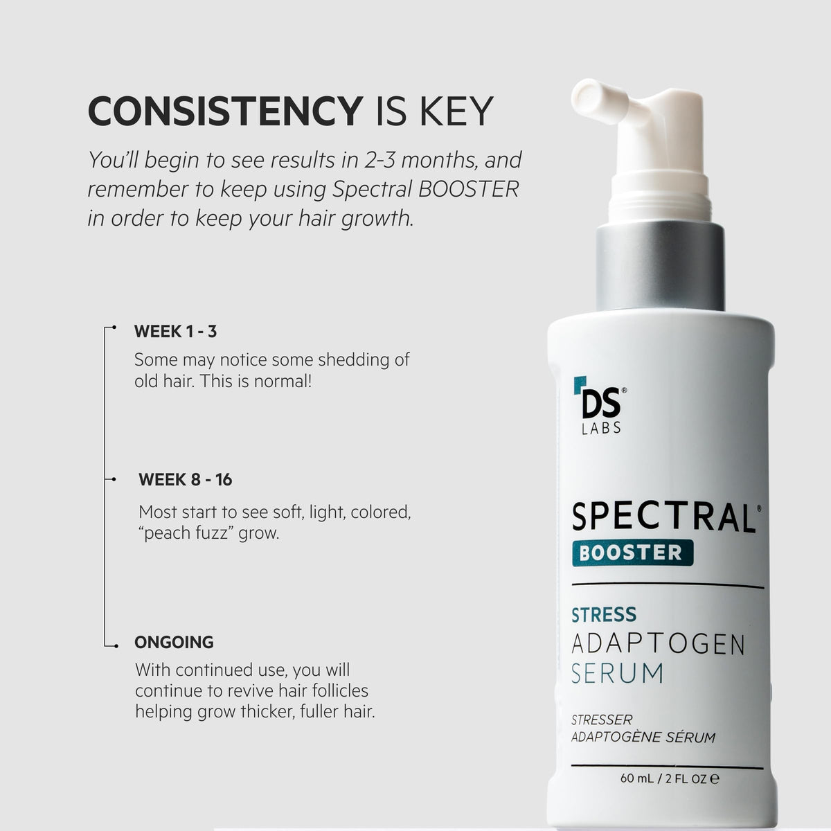 DS Laboratories serum on bathroom shelf as part of daily routine