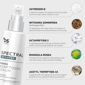 DS Laboratories ingredient label close-up highlighting peptide blend